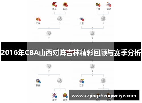 2016年CBA山西对阵吉林精彩回顾与赛季分析